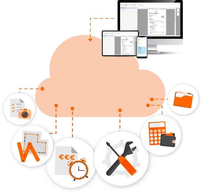 Grafik Cloud mit Funktionen